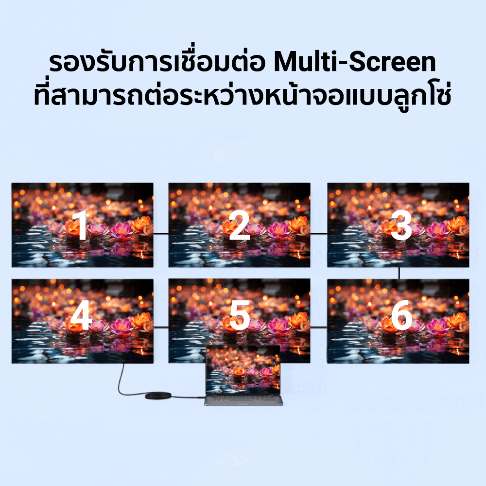 สายชาร์จเร็ว ZTEC THUNDER 5 CABLE รุ่น ZC651 USB4 240W ยาว 1.5 เมตร สีดำ (รับส่งข้อมูล 80GBPS ,รองรับ 8K/60HZ)_7